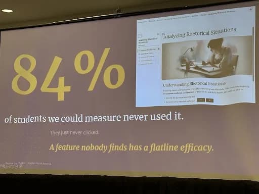 Slide: 84% of students we could measure never used it. A feature nobody finds has a flatline efficacy.