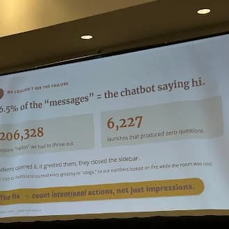 Slide: 96.5% of 'messages' were the chatbot saying hi — count intentional actions, not impressions.