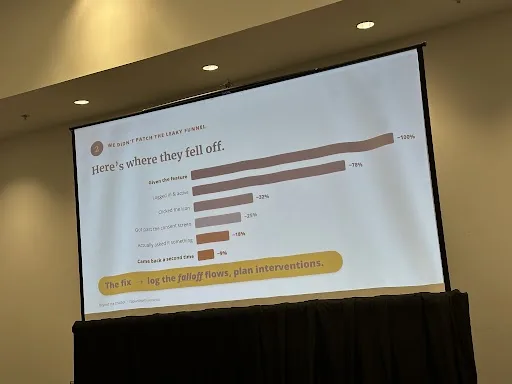 InstructureCon 2026 slide 8 from Kaplan's Elijah Schwartz