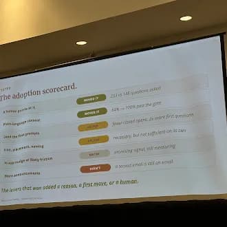 InstructureCon 2026 slide 17 from Kaplan's Elijah Schwartz