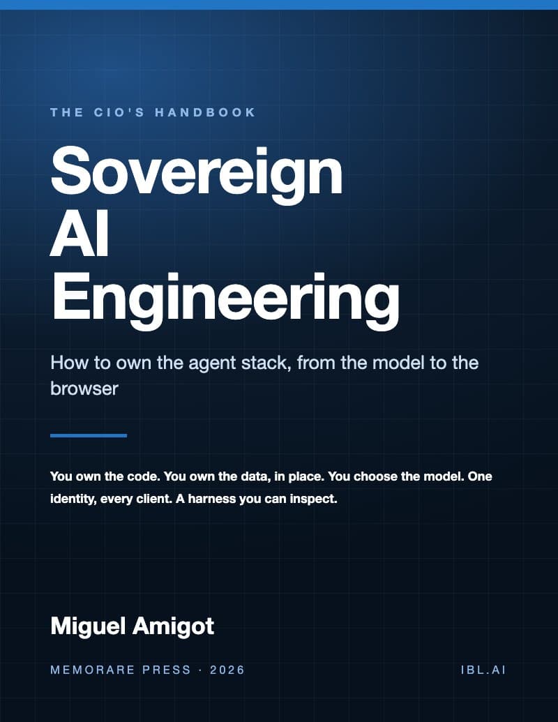 Sovereign AI Engineering — How to Own the Agent Stack, from the Model to the Browser, by Miguel Amigot (book cover)