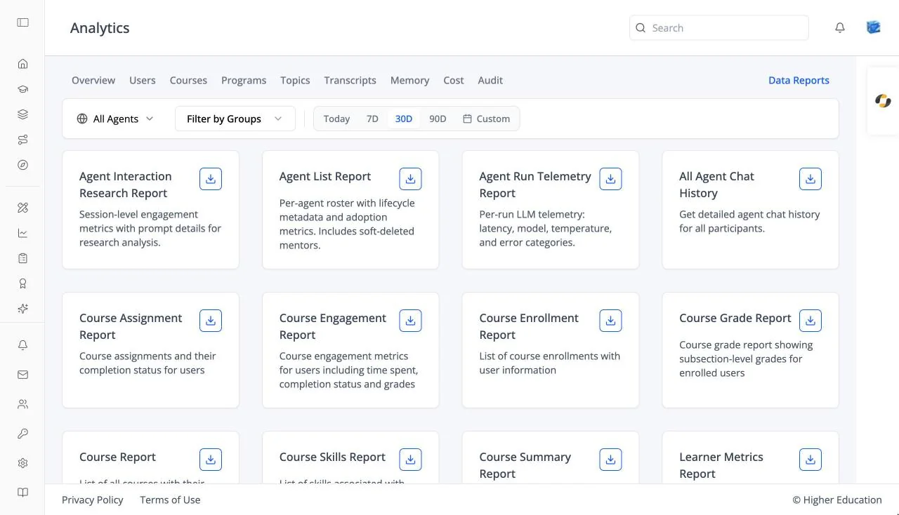 The Data Reports page with a grid of report cards such as Agent Interaction Research Report, All Agent Chat History, Course Enrollment Report, and Course Grade Report, each with a download button