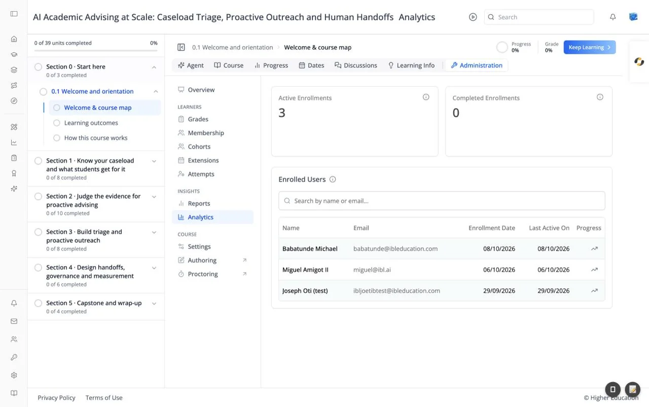 The Analytics section with Active Enrollments (3) and Completed Enrollments (0) cards and an Enrolled Users table listing name, email, enrollment date, last active date, and a progress icon