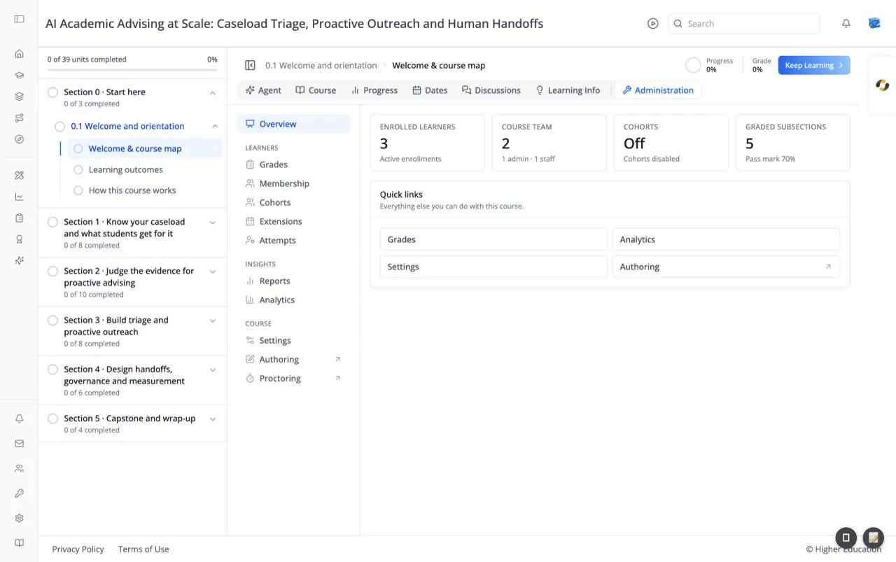 The Administration tab's Overview section with Enrolled learners, Course team, Cohorts, and Graded subsections cards, a Quick links card, and the admin navigation on the left