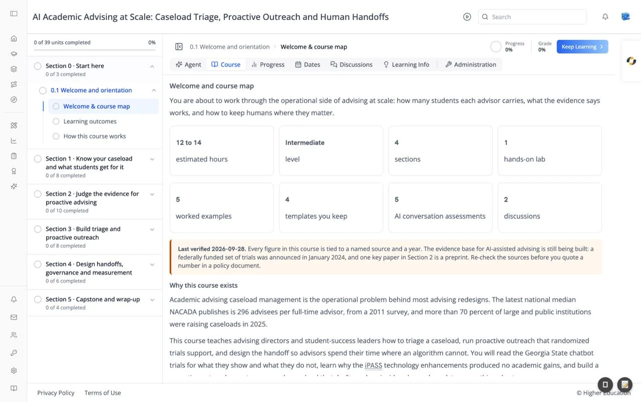 The course player for "AI Academic Advising at Scale", showing the course outline on the left with "0 of 39 units completed", the breadcrumb and Progress and Grade summary, the Keep Learning button, and the row of course tabs