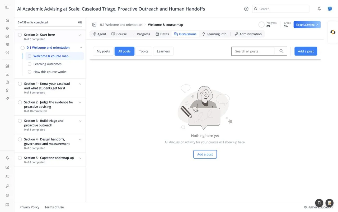 The Discussions tab with My posts, All posts, Topics, and Learners tabs, a Search all posts box, and an Add a post button above the empty state "Nothing here yet"