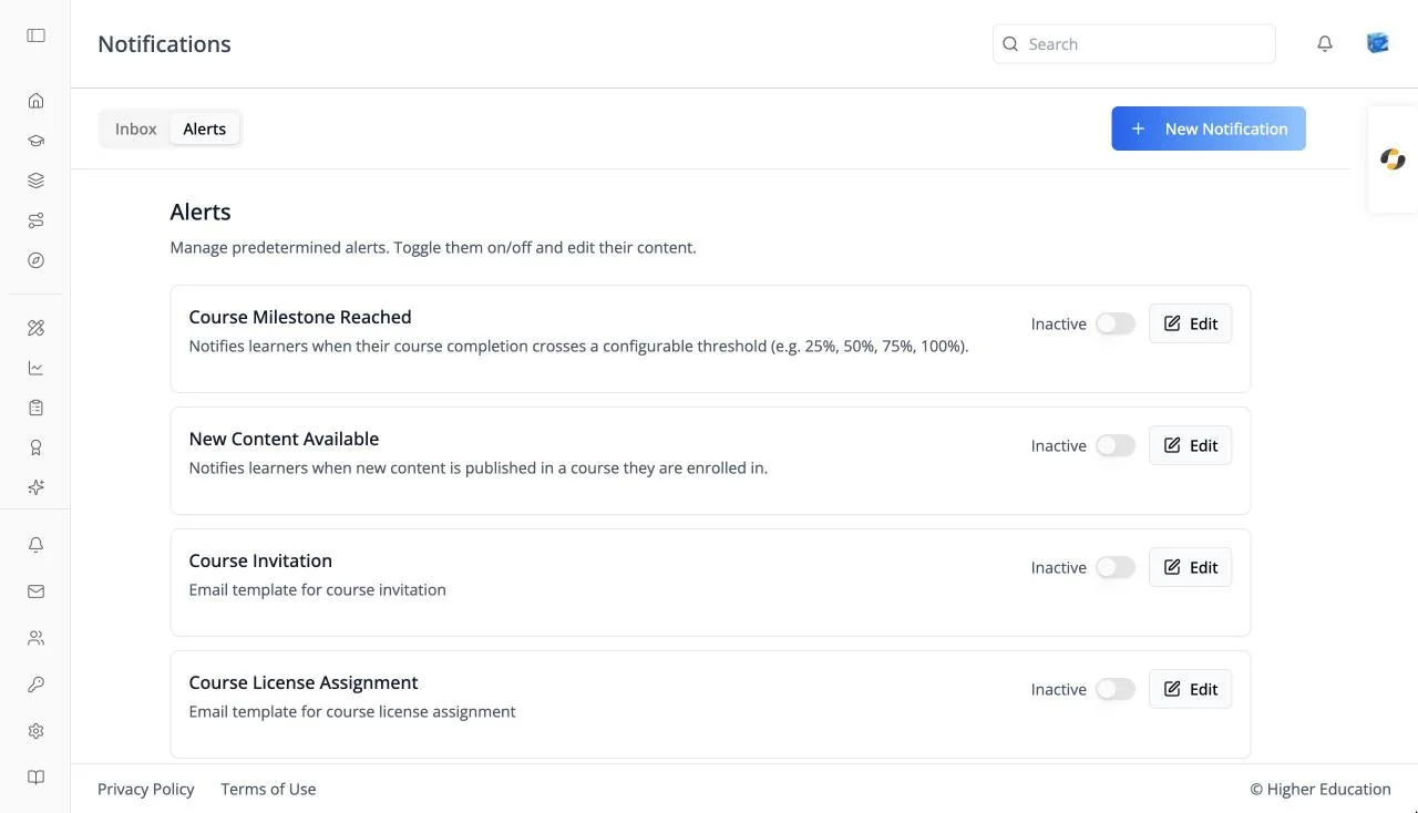 The Alerts tab of the notifications page listing Course Milestone Reached, New Content Available, Course Invitation, and Course License Assignment alerts, each with an Inactive switch and an Edit button