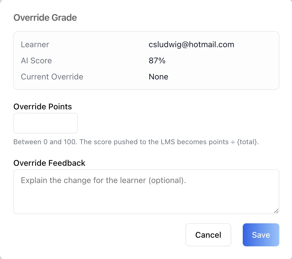Override Grade modal showing the learner, AI score, and current override, an Override Points field, an optional Override Feedback textarea, and Cancel and Save buttons