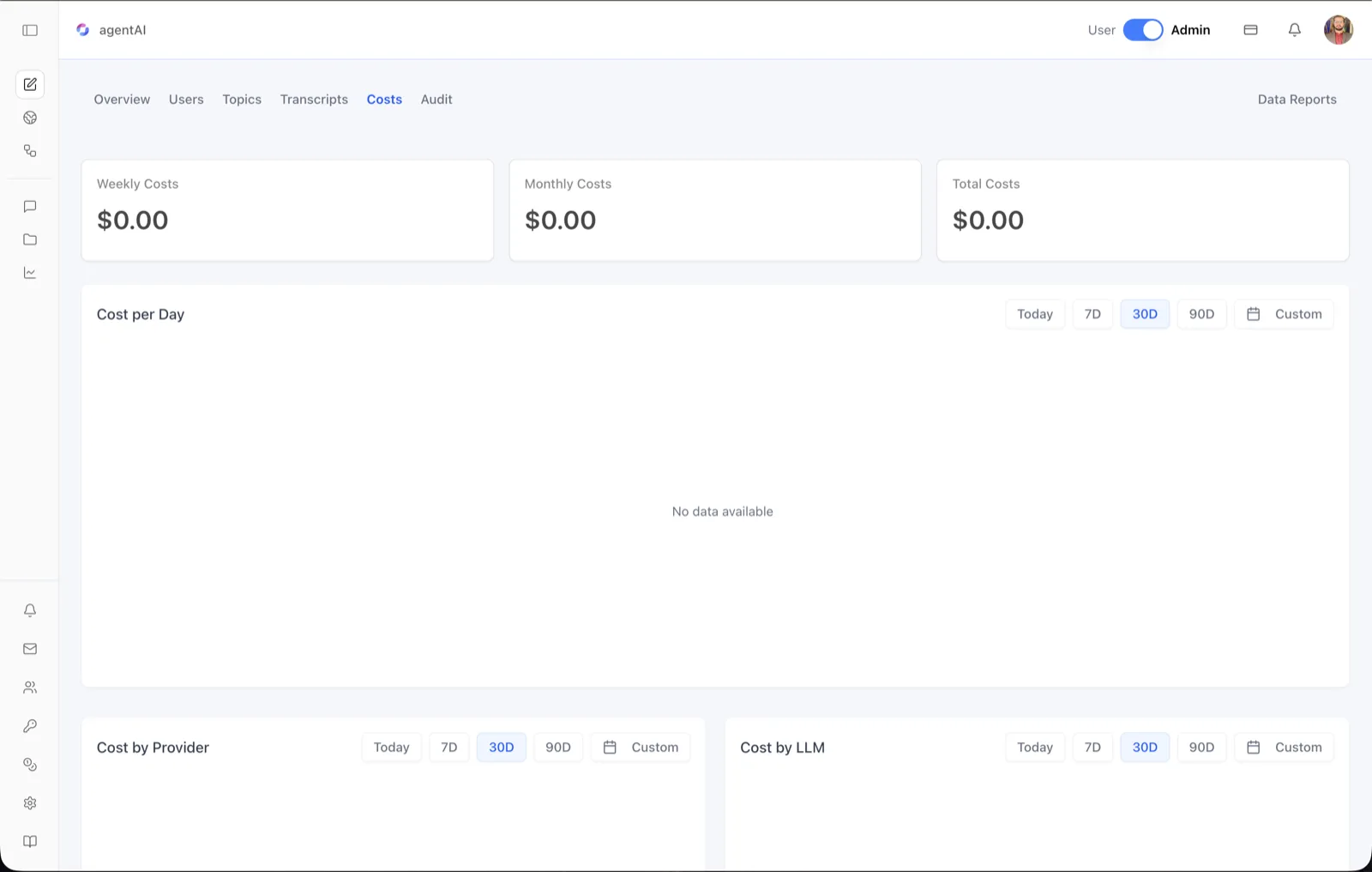 Analytics Costs tab showing Weekly Costs, Monthly Costs, and Total Costs stat cards all at $0.00, a Cost per Day chart with a No data available empty state, and Cost by Provider and Cost by LLM chart cards below, each with Today, 7D, 30D, 90D, and Custom date-range buttons