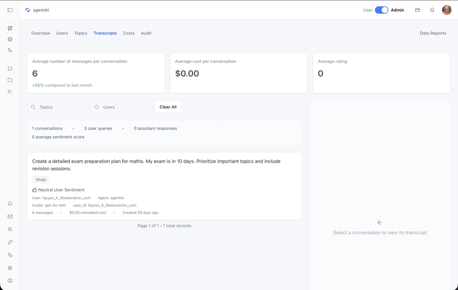 Analytics Transcripts tab showing stat cards for average messages per conversation, average cost per conversation, and average rating, Topics and Users filter fields with a Clear All button, a summary bar of conversations, user queries, assistant responses, and average sentiment score, a conversation card with topic chip, sentiment, model, and cost details, and a right pane reading Select a conversation to view its transcript