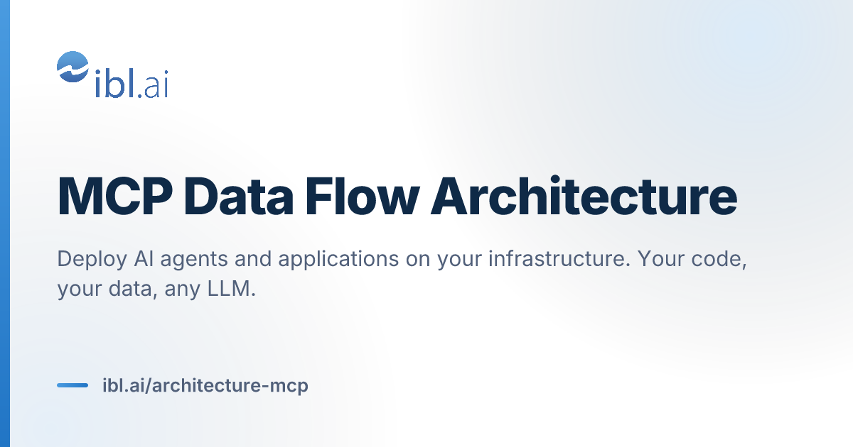 MCP Data Flow Architecture | ibl.ai
